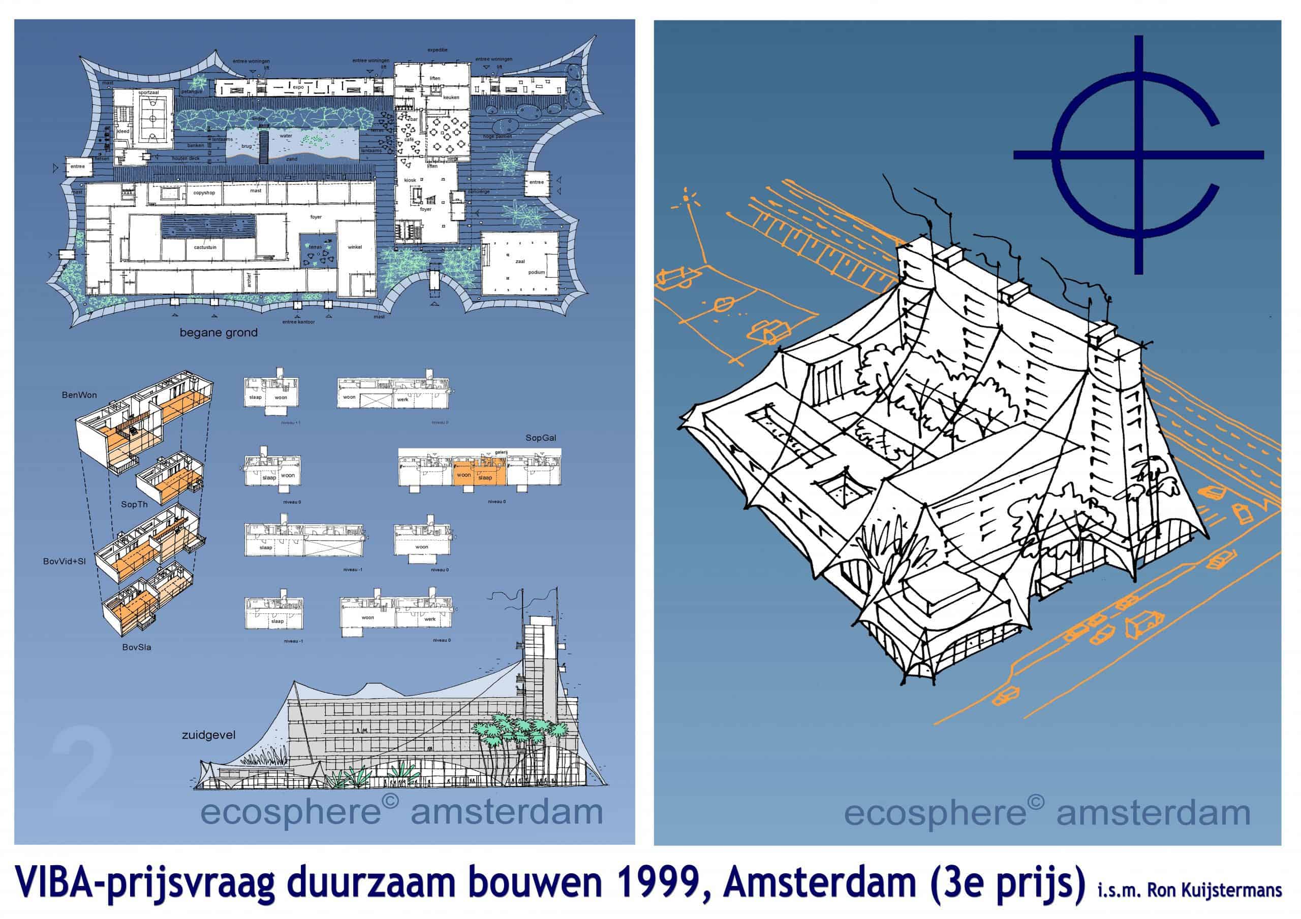 Prijsvraagproject voor herbestemming van een voormalig scholencomplex langs de A10 in Amsterdam